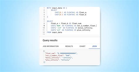 Image result for PostgreSQL Float vs Numeric