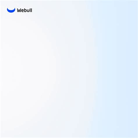 Image result for Webull Level 2 Options