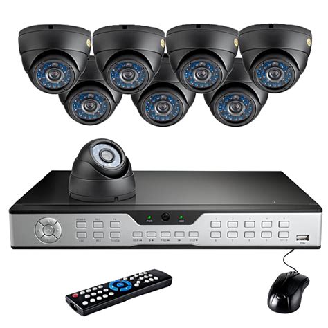 Image result for DVR Security System