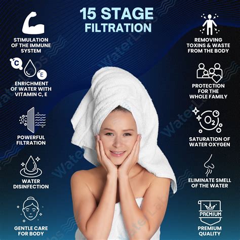 HL-2 Shower and Tap Filter – WaterLabs