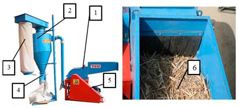 Energy Consumption at Size Reduction of Lignocellulose Biomass for ...