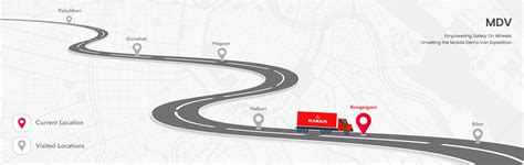 Get the best Mobile Demo VAN Services | KARAM