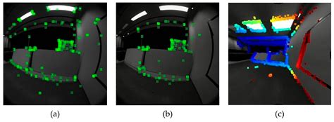 Accurate and Robust Monocular SLAM with Omnidirectional Cameras