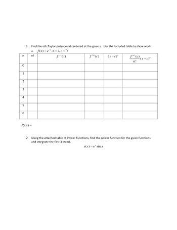 Image result for Power Function Table