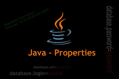 Image result for Java Properties Config File