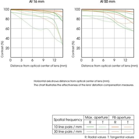 Image result for Bayesian Machine Learning Algorithms