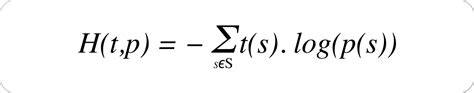 Image result for Cross-Entropy Tutorial