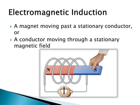 Electromagnetic Induction Free Science Lessons 的图像结果