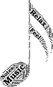 word cloud sharp vector design music notes Laminated Poster ( 12 x 18 ...