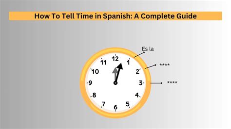 How To Tell Time in Spanish: A Complete Guide