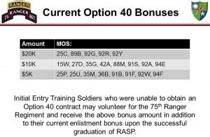 TacJobs - Army Offering Additional Bonuses For Option 40 Enlistees ...