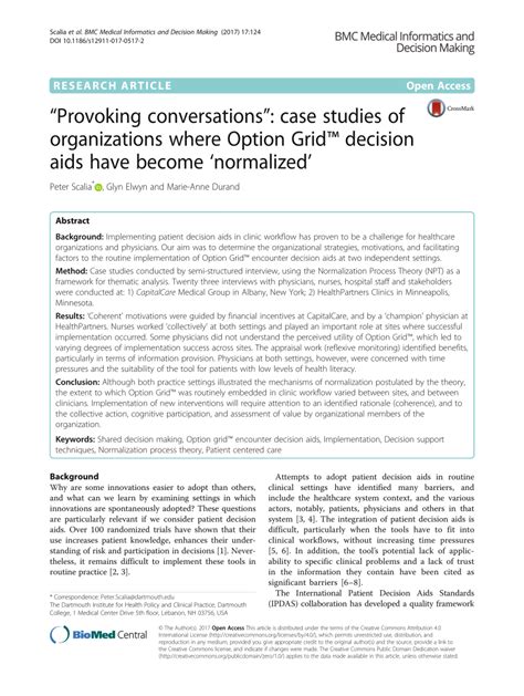 Image result for Option Grid Depression