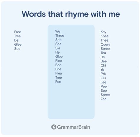 Words That Rhyme With Me (220+ Rhymes to Use) | GrammarBrain