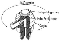 Joints For Cooling Water -Plugs/L-Shaped Swivel Type- | MISUMI | MISUMI ...