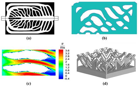 Design and Optimization of Heat Sinks for the Liquid Cooling of ...