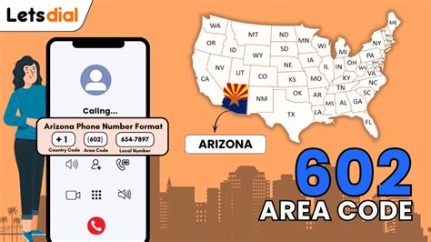 Area Code 602 的图像结果