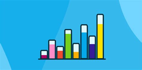 Image result for Plot Histogram EasyLanguage