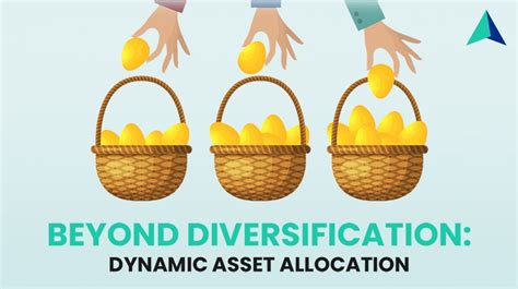 Image result for Dynamic Asset Allocation