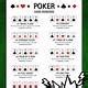 texas hold em cheat sheet printable pdfDownload it from texas hold em ...