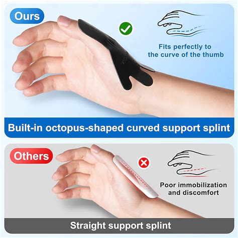 Thumb Wrist Support Brace, CMC Thumb Spica Splint for Arthritis Pain ...