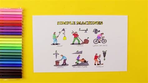 Image result for Tutorial Machines