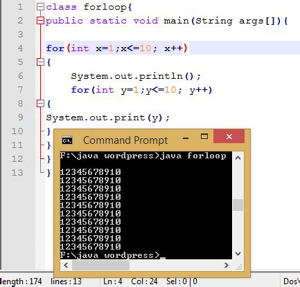 Image result for How Does a Nested for Loop Work in Java