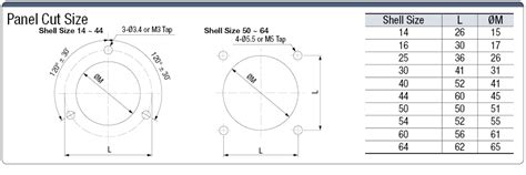 NWPC Waterproof Panel Mountable Receptacle (Screw) | MISUMI | MISUMI India