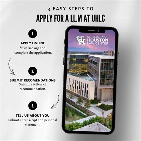 Ready to apply for an LL.M.? It's simple: complete the application at ...