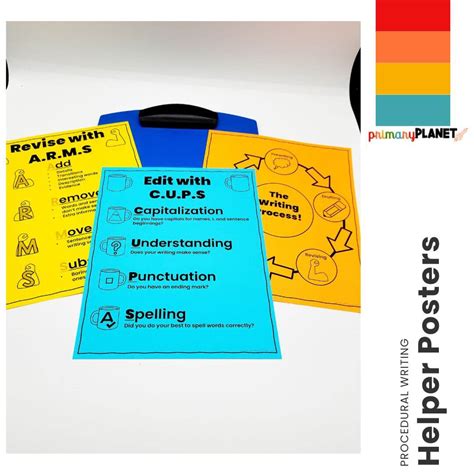 Image result for Procedural Writing Model