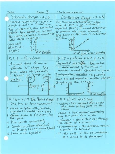 CC3 Tutorial 的图像结果
