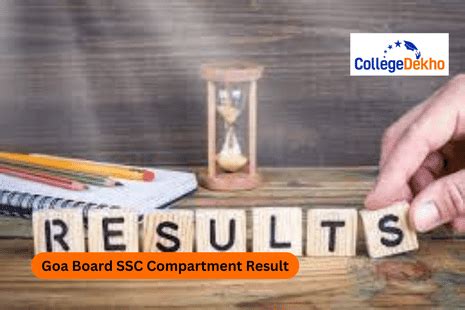 Goa Board SSC Compartment Result 2025 - Goa Class 10th Compartment ...