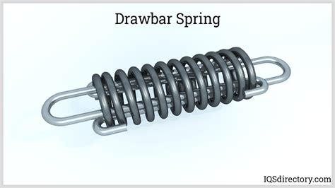 Image result for Metal Spring Falling