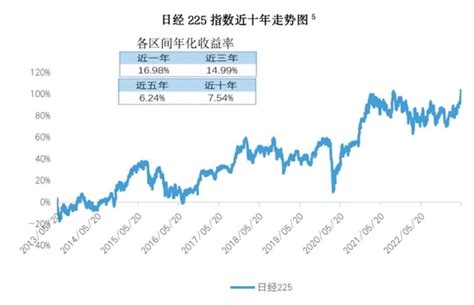 亚太股市涨跌不一 日经225指数现涨近0.9%-新闻-上海证券报·中国证券网