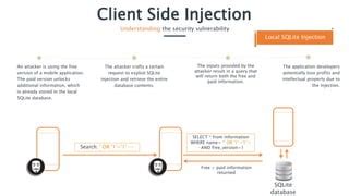 Image result for Secure HTTP Injection