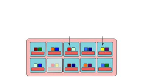 Image result for Ceph Distributed Storage