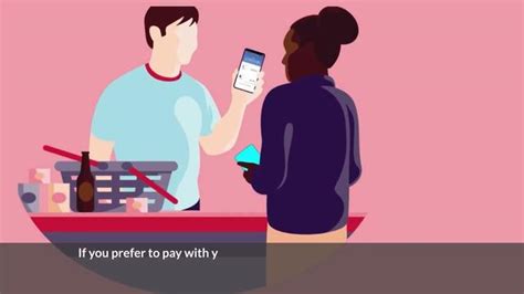 Is the post office travel card free to use abroad? Find out here