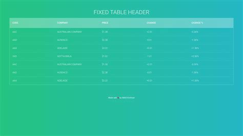 Image result for How to Make Table Header Fixed