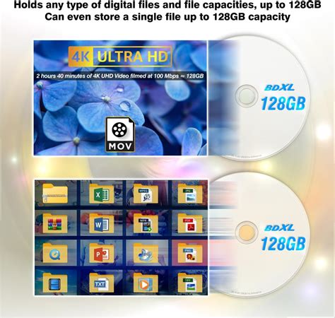 VinpowerDigital Digital 4X 128GB BDXL Quad Layer BD-R XL White India | Ubuy