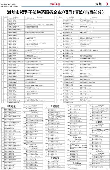 潍坊市领导干部联系服务企业(项目)清单(市直部分)--潍坊日报数字报刊