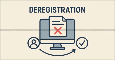 39,446 MSMEs shut shop in FY 2024-25: MoS Attributes Deregistration to ...
