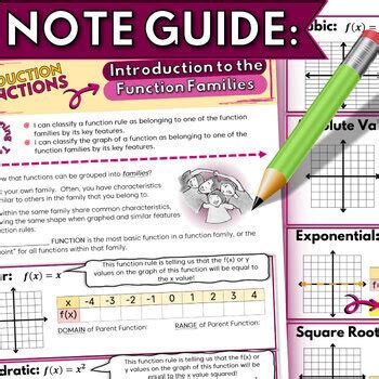 Image result for Function Families Explained
