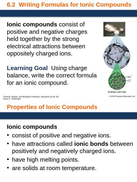 Writing Formulas for Ionic Compounds 的图像结果