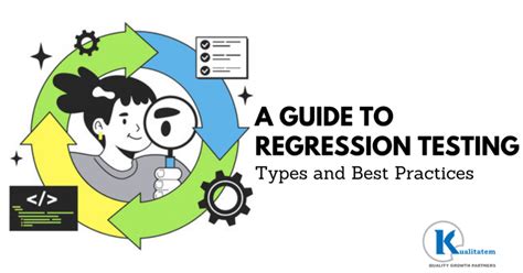 Image result for Software Regression Testing Best Practices