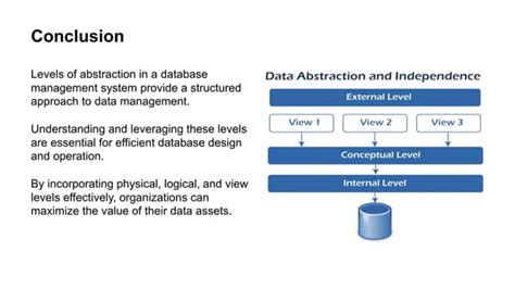 Database Abstraction with Examples 的图像结果