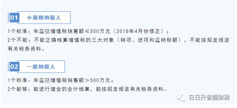 一文看懂小规模纳税人、一般纳税人、个体户的区别 - 知乎