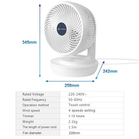 MYCARBON Desk Fan Quiet Cooling Fans Turbo 1800m³/h Electric Air ...