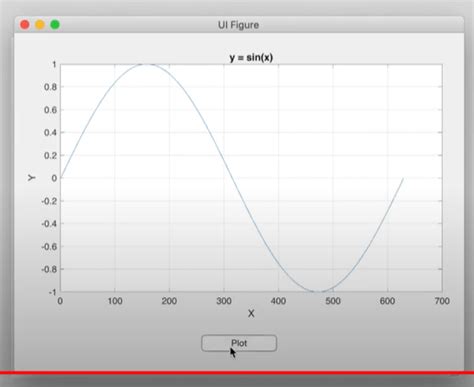 Image result for MATLAB Crash Course