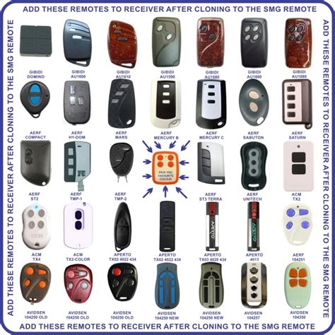 Image result for Copy Rolling Code Remotes