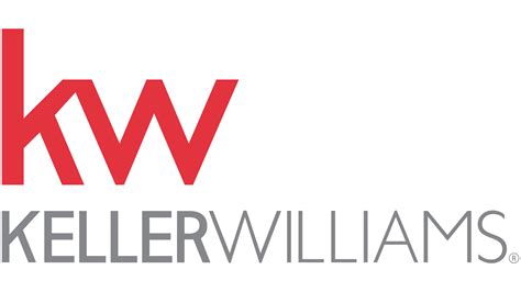 Keller Williams Logo - Storia e significato dell'emblema del marchio