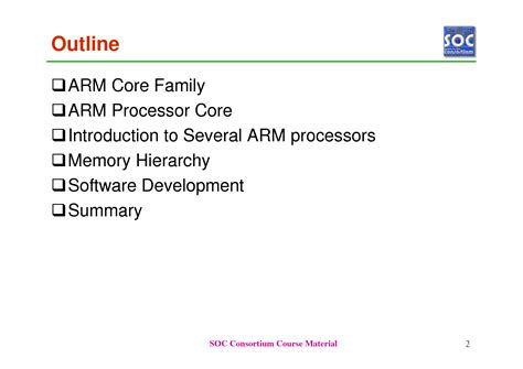 Image result for ARM Processor Architecture